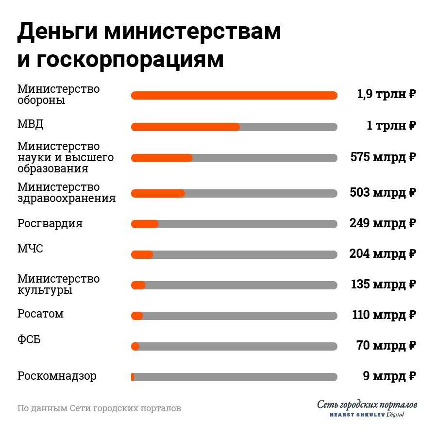 Обзор шоу "холостяк": граффити в барселоне и "пижамный" финал