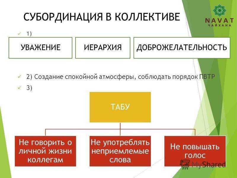Субординация на работе: правила и как не облажаться перед начальником и подчинёнными