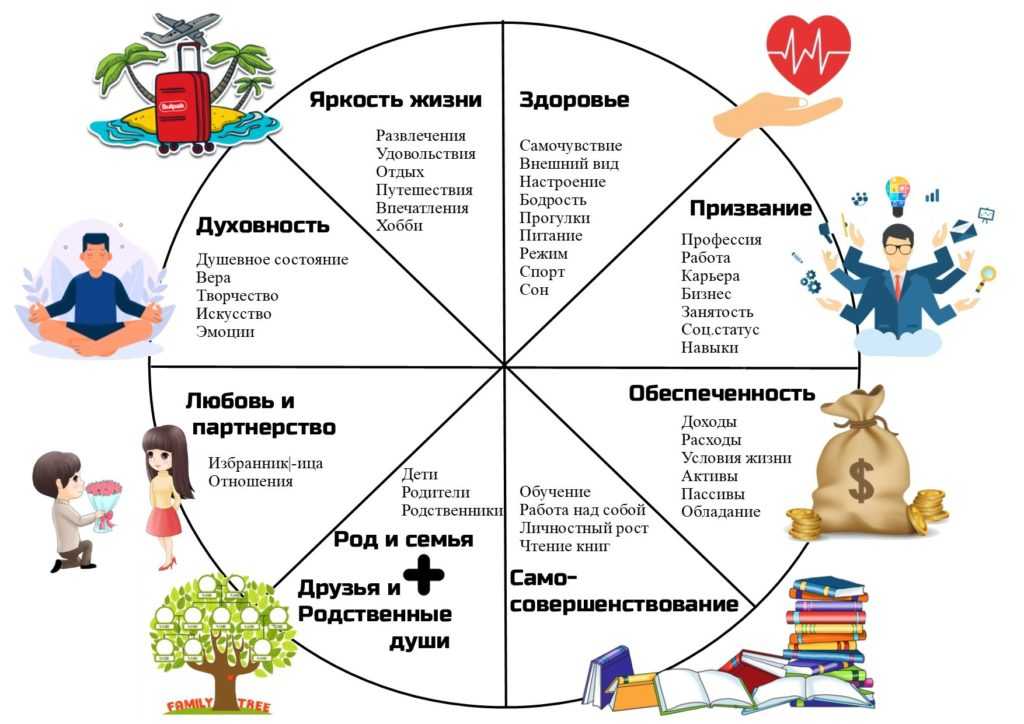 Поздравления с новым годом 2024 (в прозе) | ура позитив