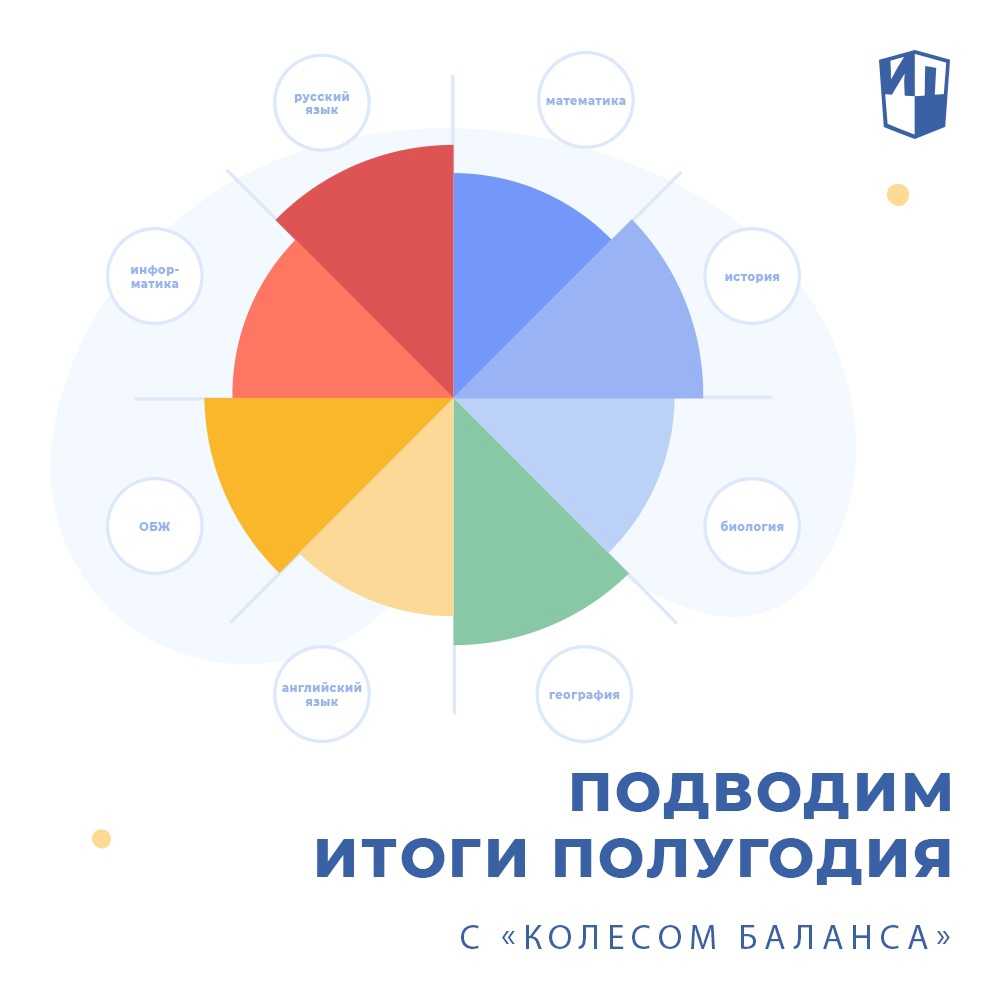 Восточно-китайский гороскоп на 2012 год по годам рождения