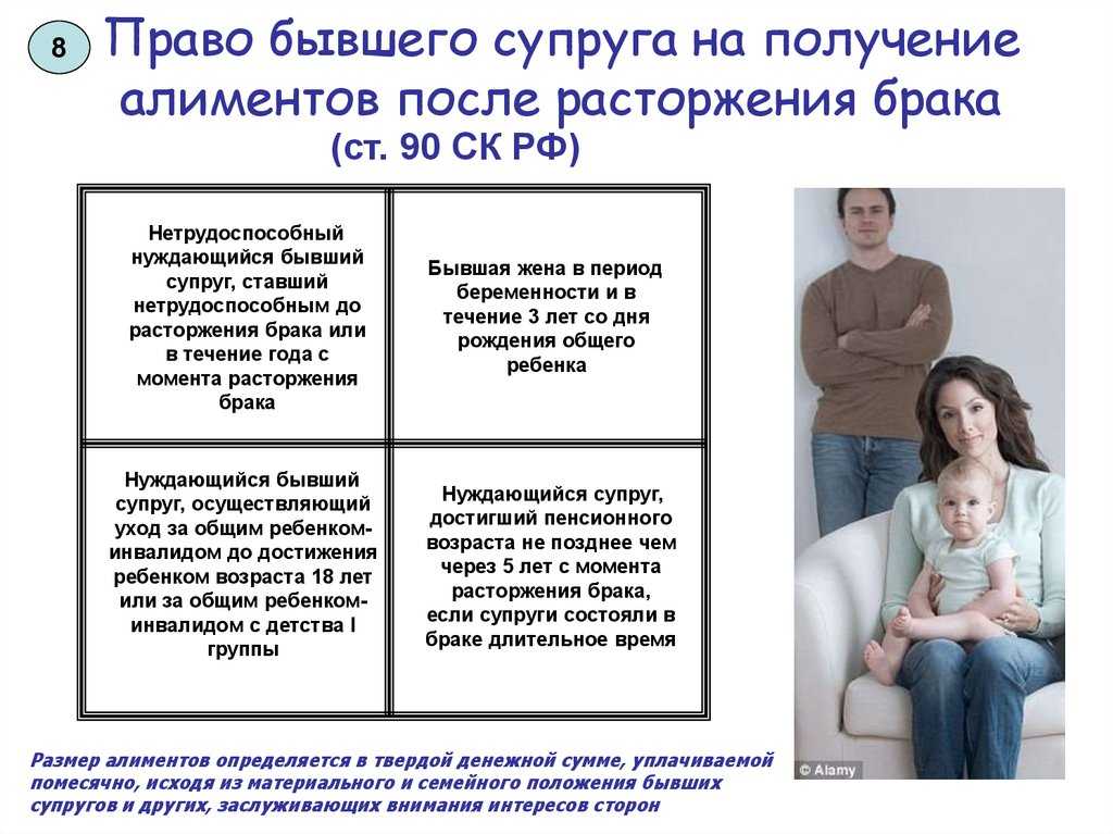 Мужчина после развода: когда можно начинать строить с ним отношения, и как понять что он готов к ним