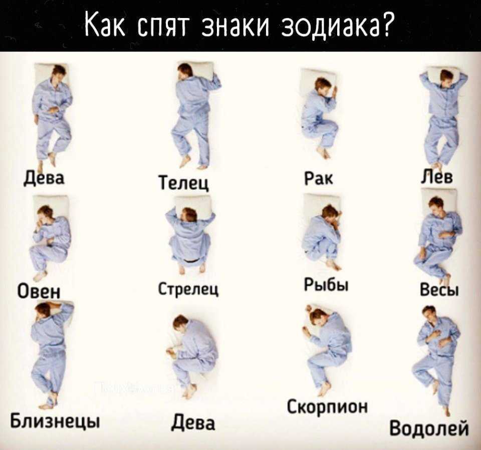 Ваш идеальный отпуск: гороскоп на лето для всех знаков зодиака