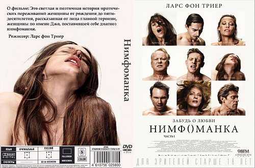 Тест на либидо-мортидо (эрос и танатос) - влечение к жизни и смерти