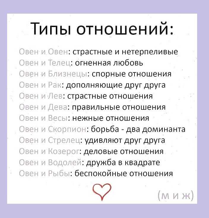 Как покорить сердце мужчины тельца и влюбить его в себя