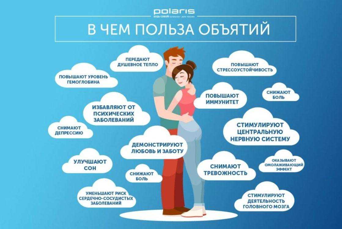 Мужское начало