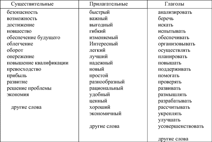 Список комплиментов для девушек » radionetplus.ru развлекательный портал