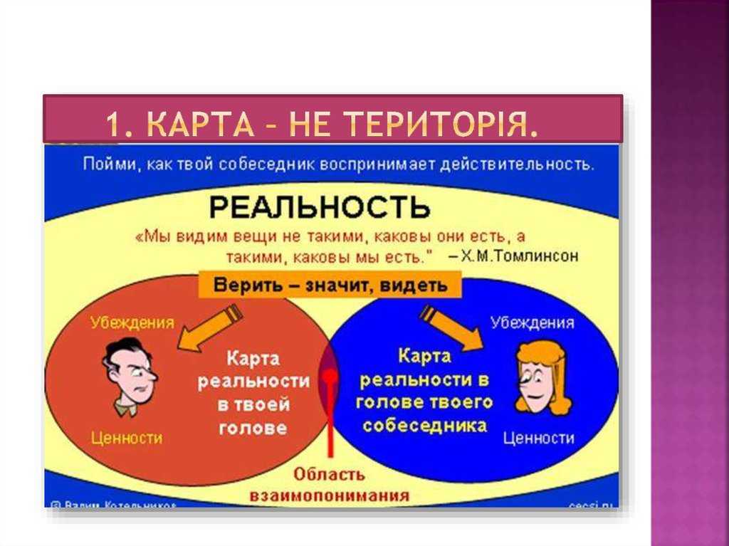 Статья:: калибровка лжи и ключи глазного доступа