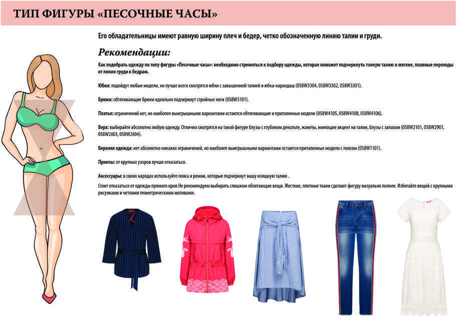 Типы женской фигуры - как определить, одеваться, тренироваться