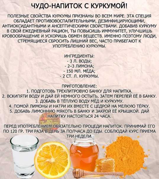 Лимонная диета: 5 кг за 2 дня! отзывы и результаты