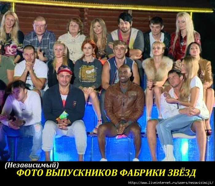 Что стало с участниками фабрики звезд 15 лет спустя - ™📟 начало 2000-х ностальгия