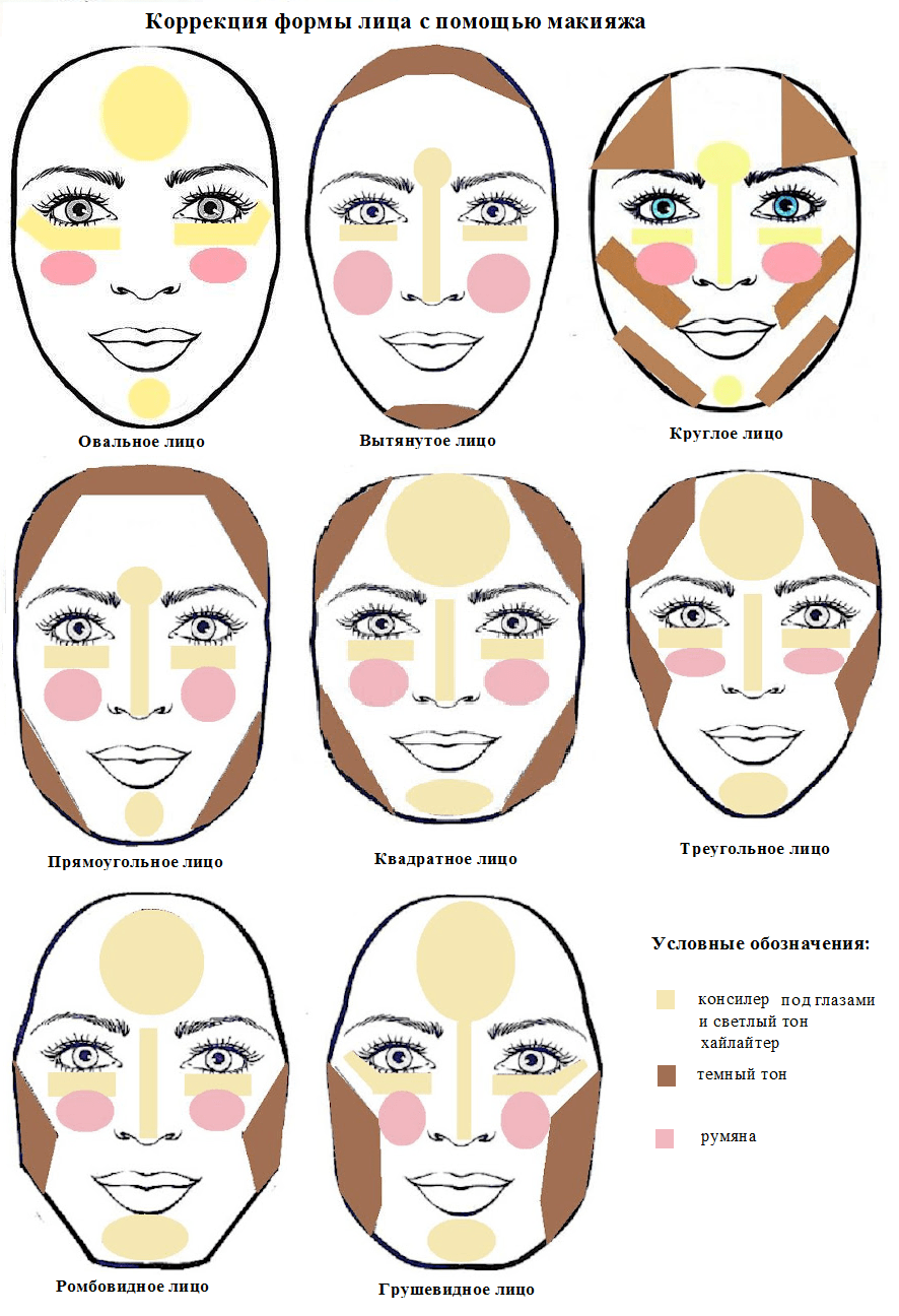 Как нанести базовый макияж - wikihow