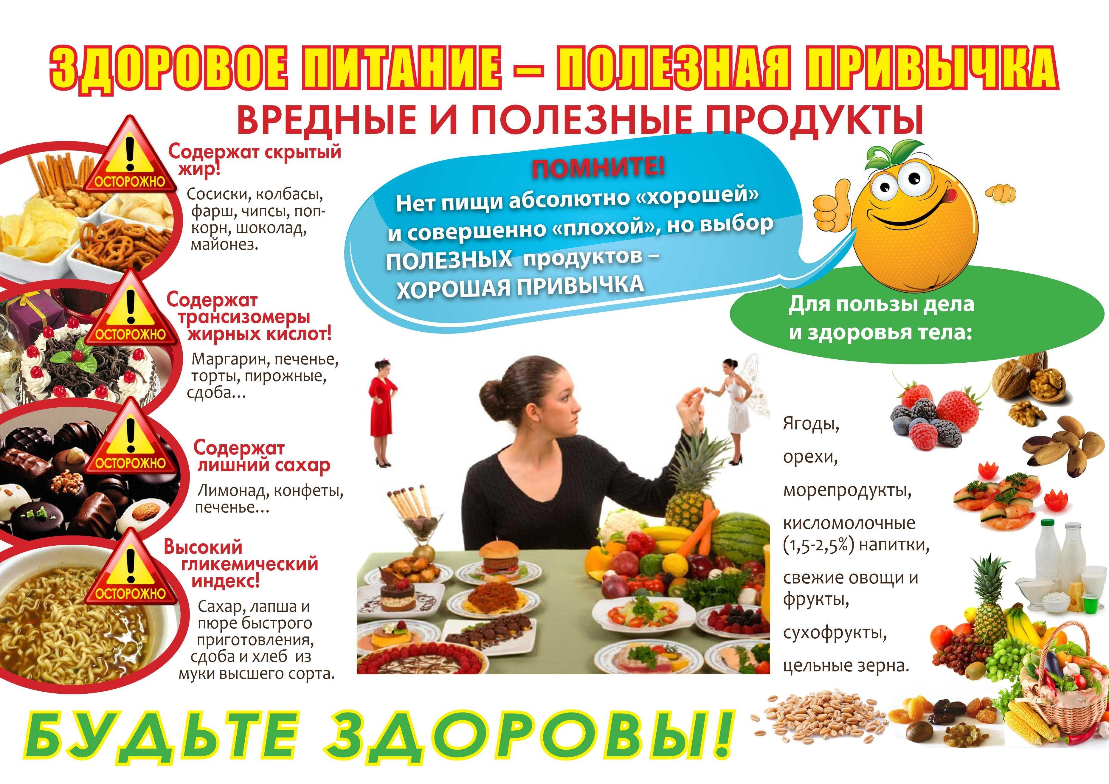 Как правильно делать покупки: советы финансово грамотного потребителя