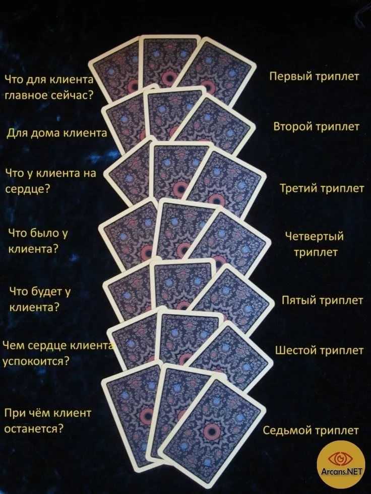 Друг 
тоскующих