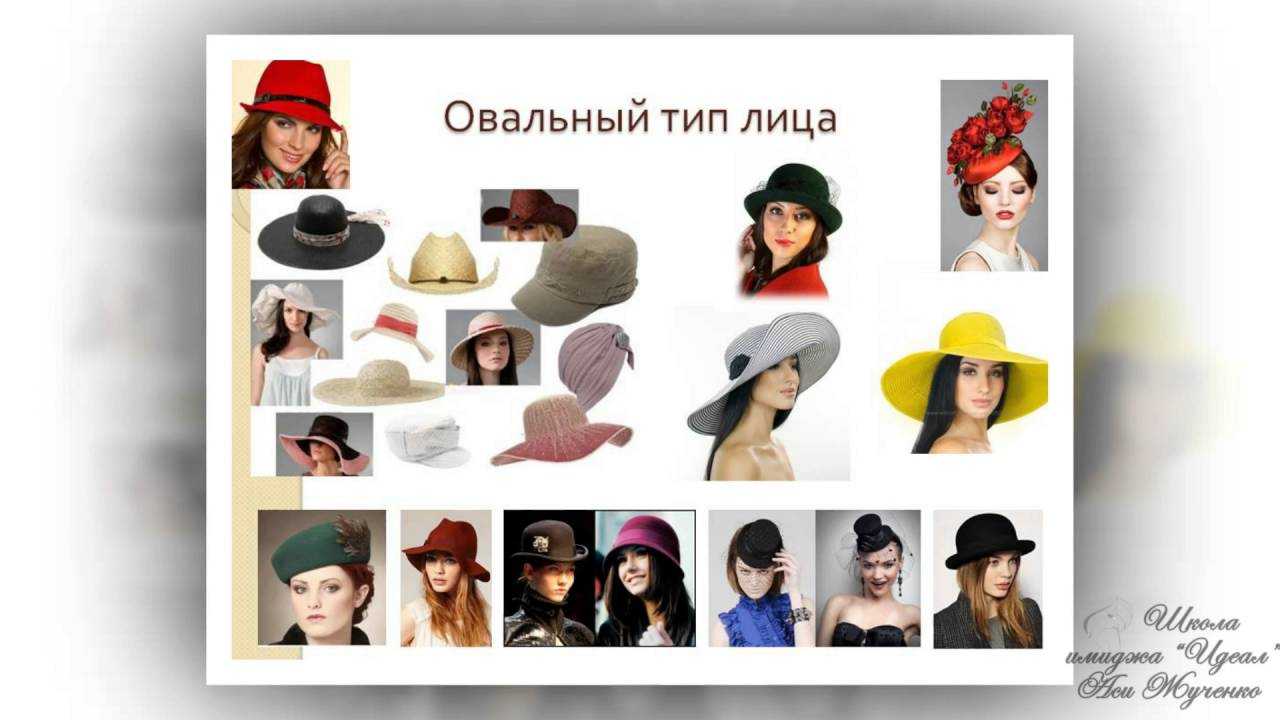 С чем носить различные виды шляп