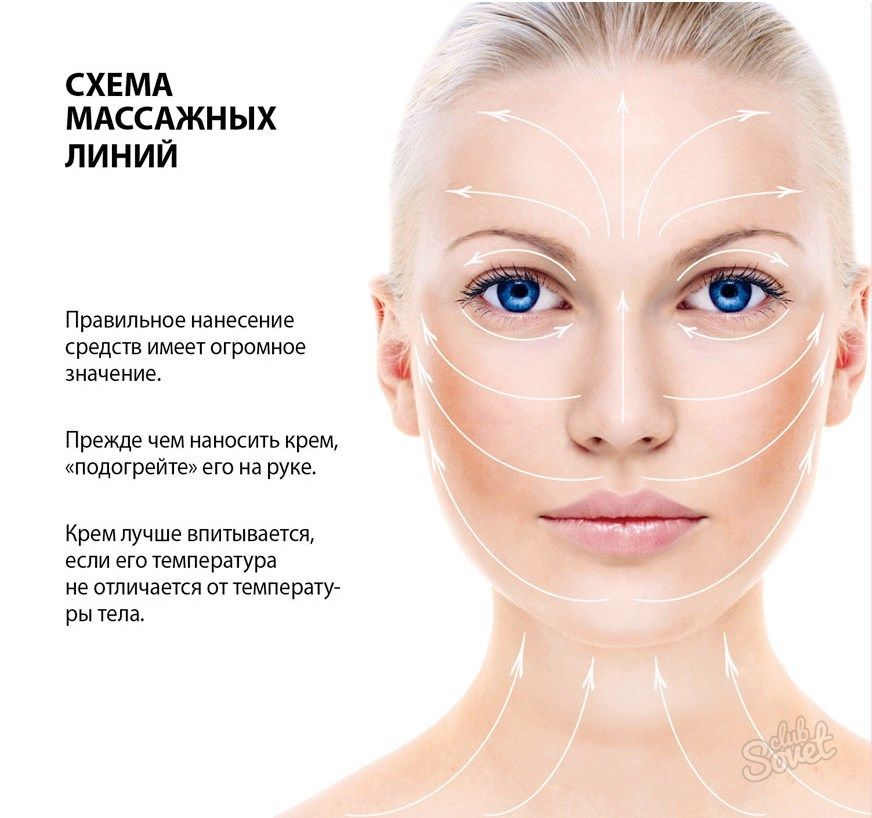 Темные круги под глазами – причины и как избавиться