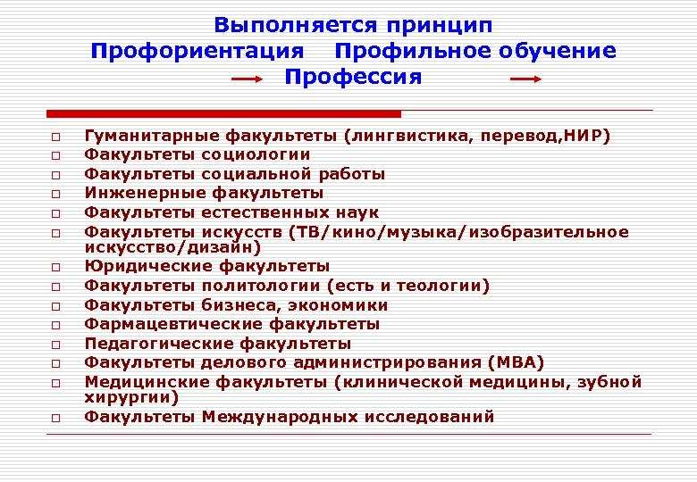 Молодые актёры голливуда: современные американские звёзды