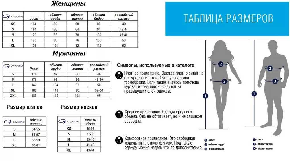 Как с помощью одежды визуально увеличить грудь: способы, фото
одежда, которая визуально увеличивает грудь — модная дама