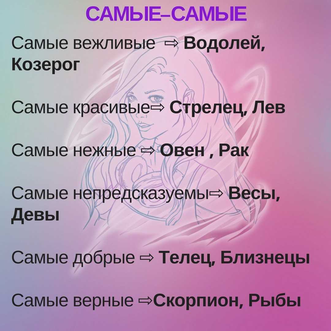 Девизы жизни знаков зодиака