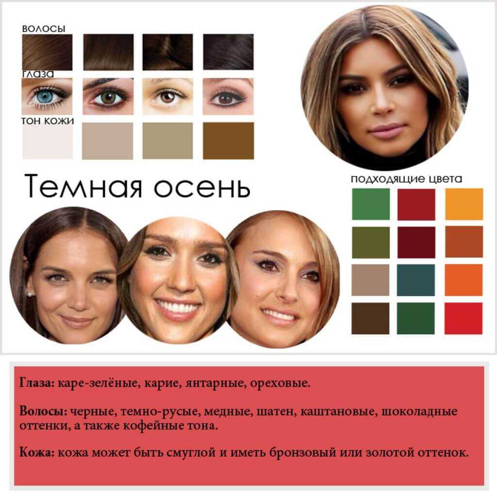 Тени к зеленым глазам. 10 основных правил макияжа для зеленых глаз