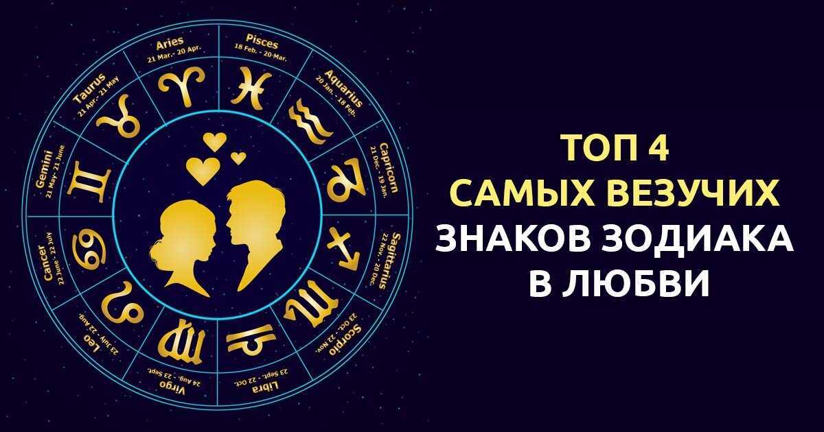 Астрология и гороскоп – отношение к финансам представителей различных знаков зодиака