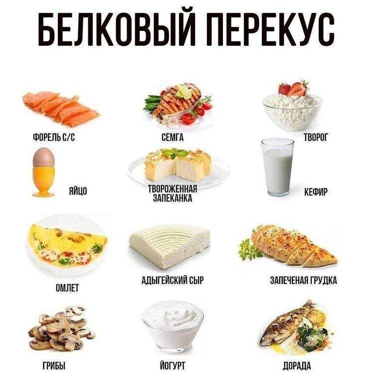 Чем перекусить на работе без вреда для фигуры - вкусно и полезно