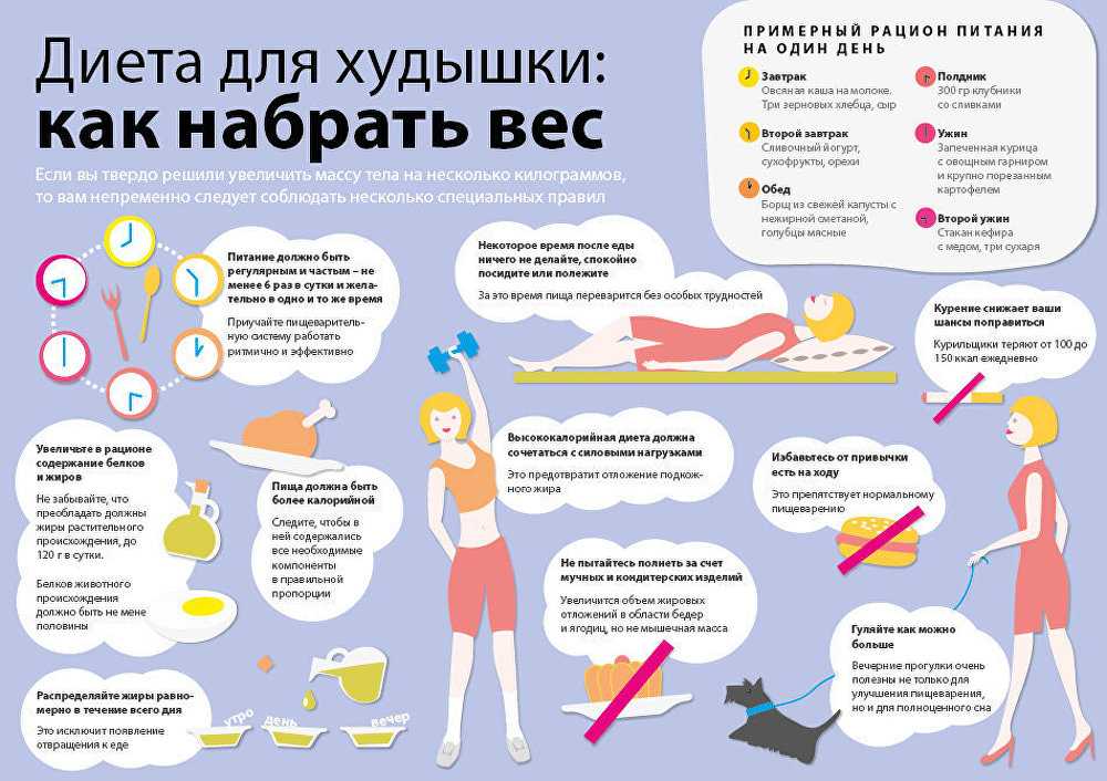 Самые удивительные пары в мире: с огромной разницей в росте, весе и др.