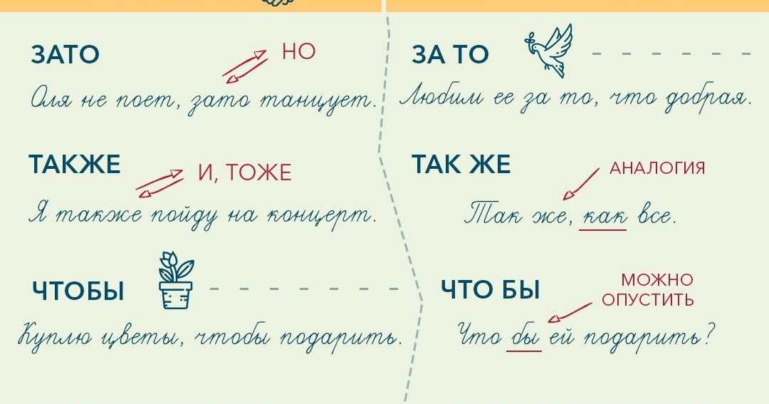 Интимная пигментация: причины появления и методы устранения | merilin-clinic.ru
