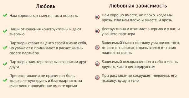 7 стадий влюбленности