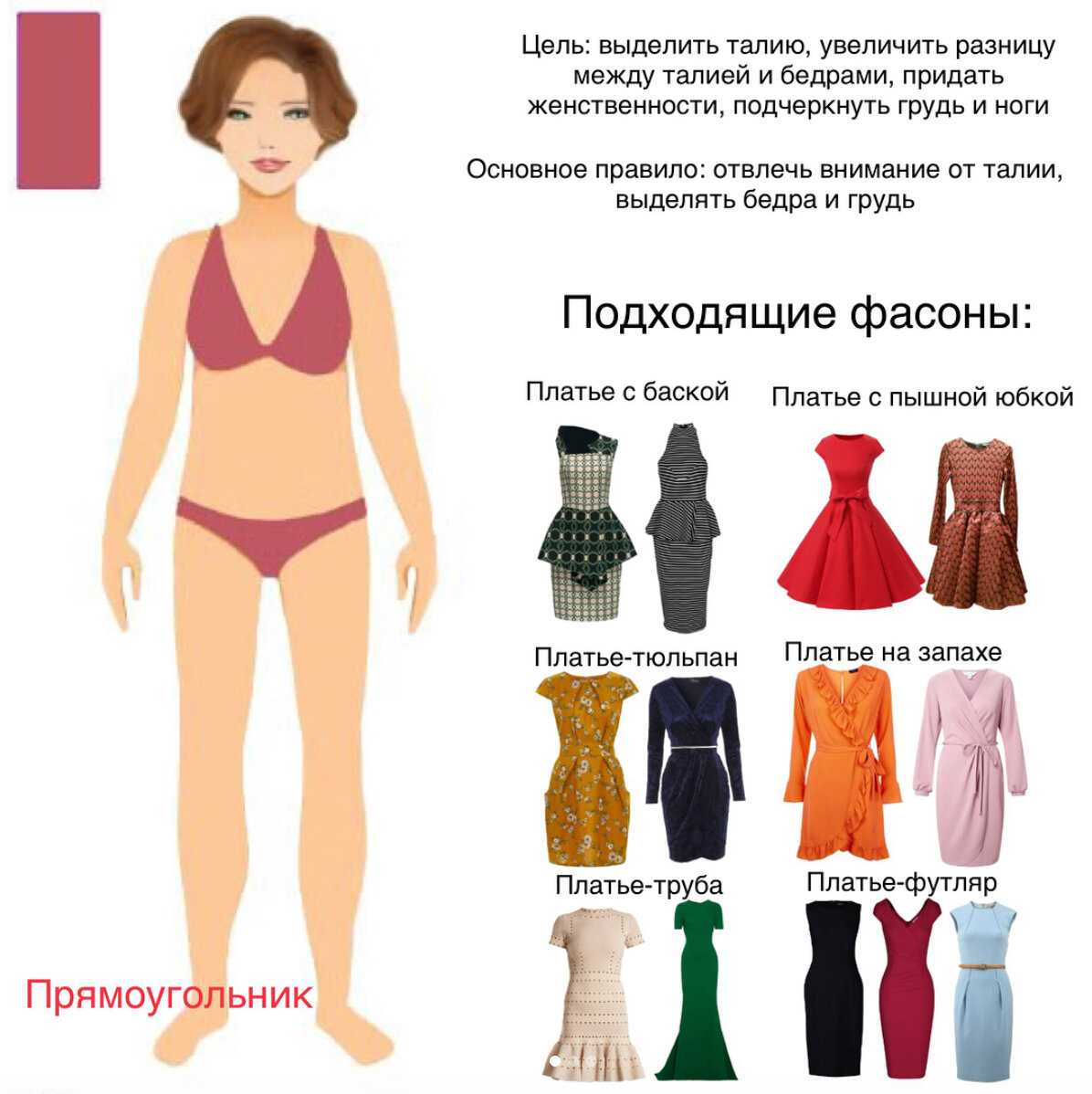 Как одеваться женщине с фигурой груша правильно