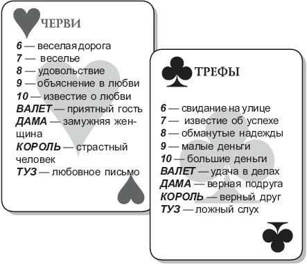 Друг тоскующих - гадание на картах. объемное гадание на судьбу. подробный толкователь карт :: www.shram.kiev.ua