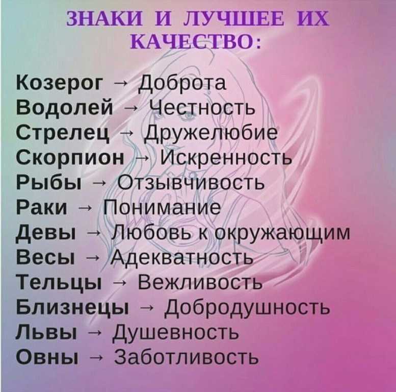 Почему мужчины не ценят преданных жен? | психология | школажизни.ру