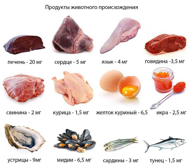 Как поднять лейкоциты быстро в домашних условиях?