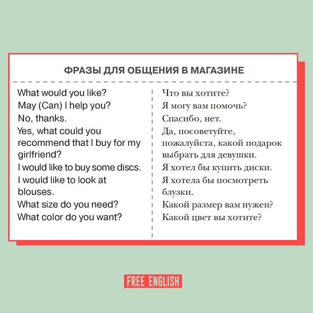 Правильное произношение брендов на русском