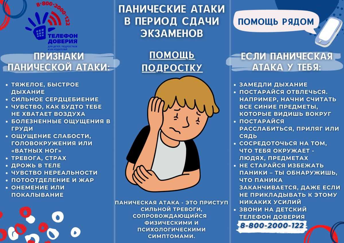 Ночные галлюцинации — при засыпании, во время сна и после пробуждения