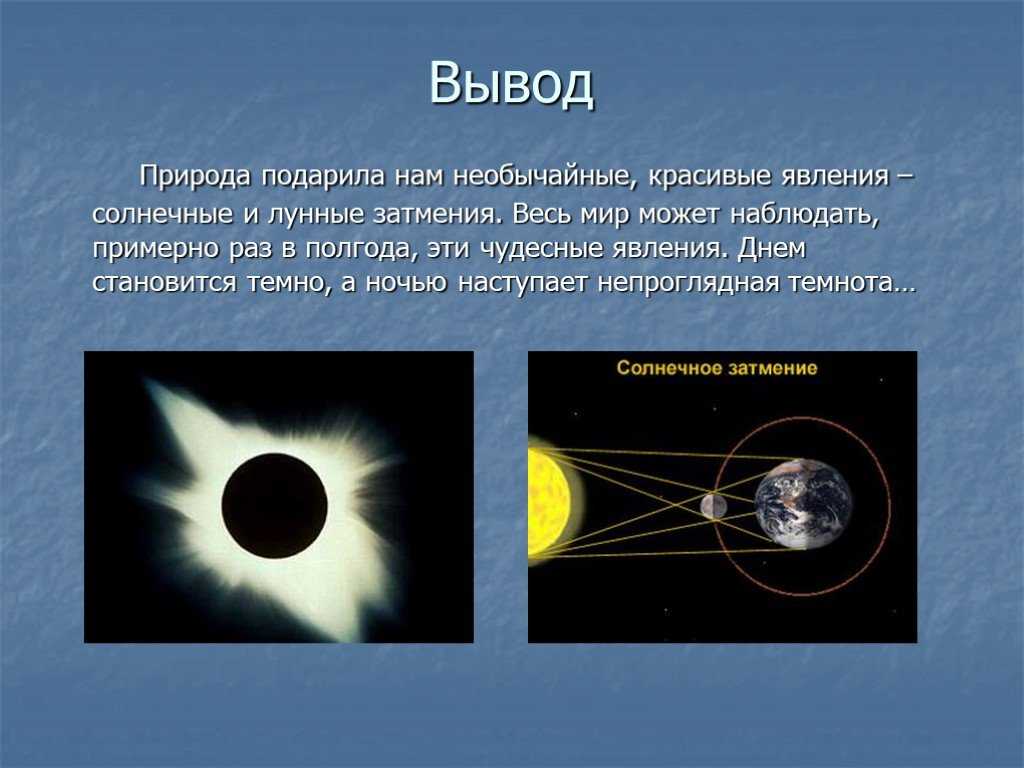 Чем опасны затмения - дом солнца