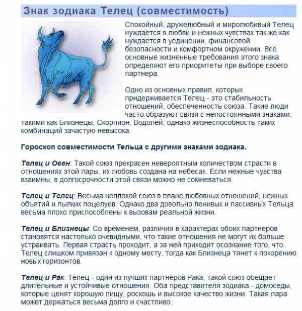 Как поведение известных Тельцов отражает их знак Зодиака