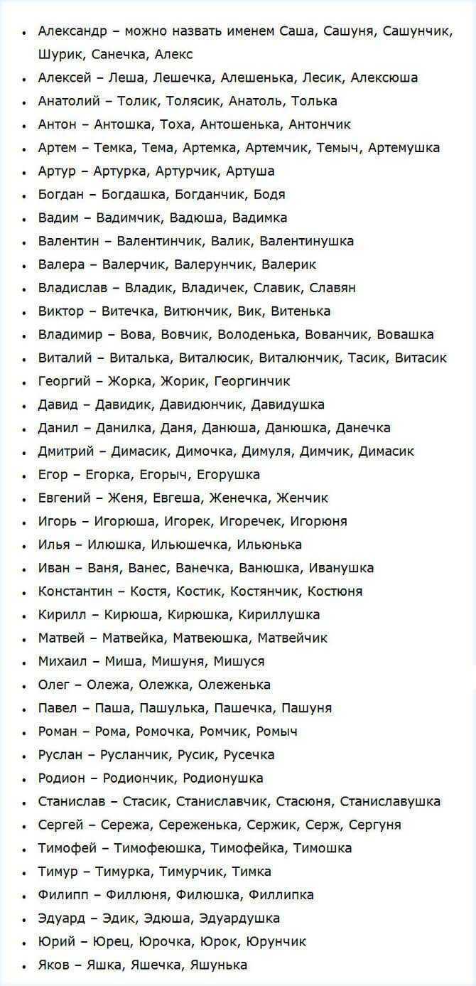 «понравится» или «понравиться»: как писать правильно?