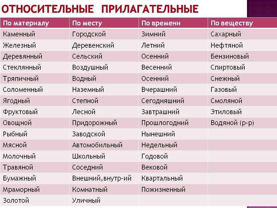 Комплименты девушке/женщине на букву "а"б"в"г"д"е"ж"з"и"к"л"м"н"о"п"р"с"т"у"ф"х"ц"ч"ш"щ"э"ю"я"