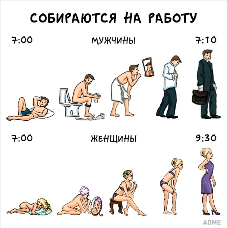 Алфавит женских недостатков написан мужчиной)))))