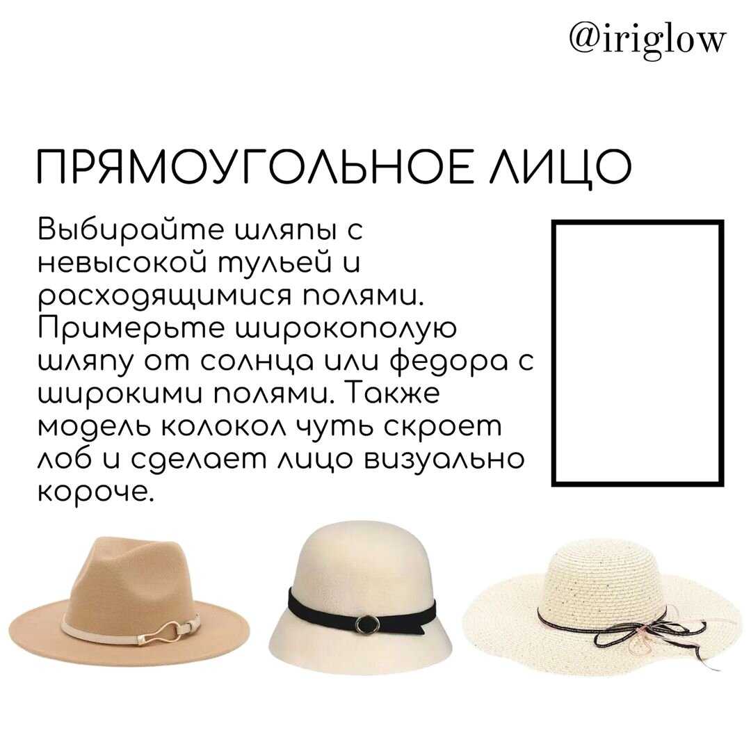 Как выбрать шляпу для вашей формы лица
