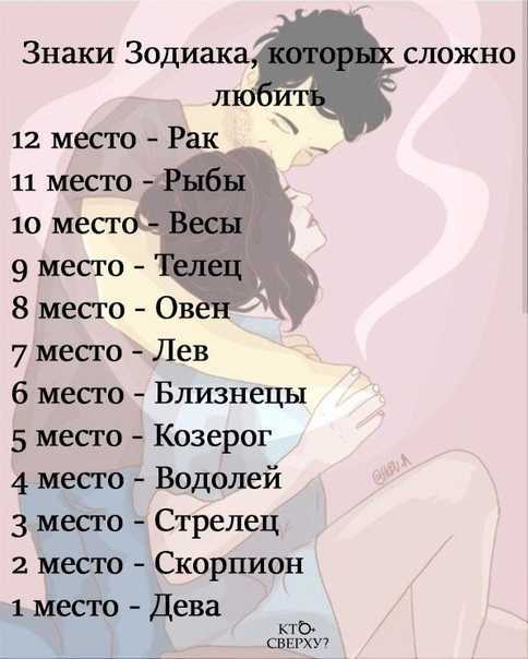 10 знаков зодиака, которые всегда помогут и поддержат