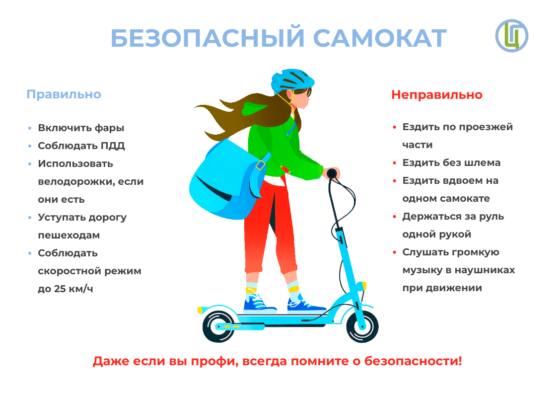 Утро после вечеринки – утро после вечеринки: 11 шагов к нормальной жизни