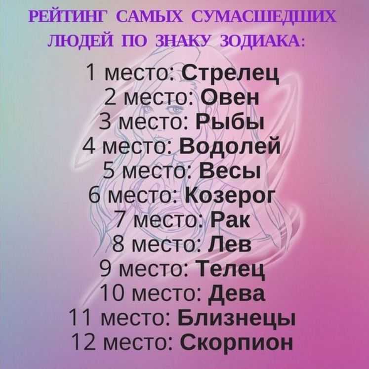 Разрушаем стереотипы: 7 фильмов об умных блондинках