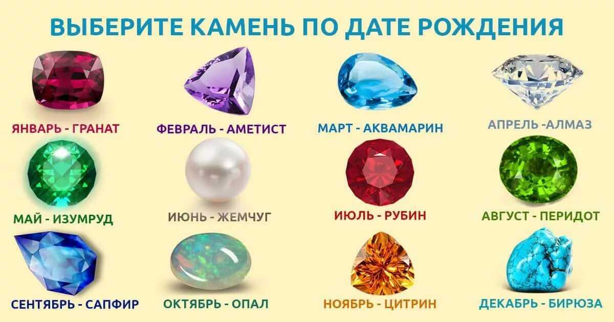 Камни по знаку зодиака: значение и распределение минералов по гороскопу
