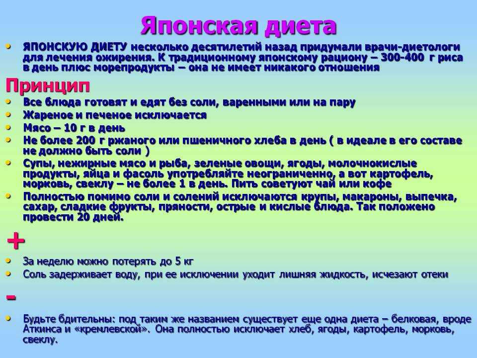 Японская диета: оригинальный вариант меню на 7, 14 дней