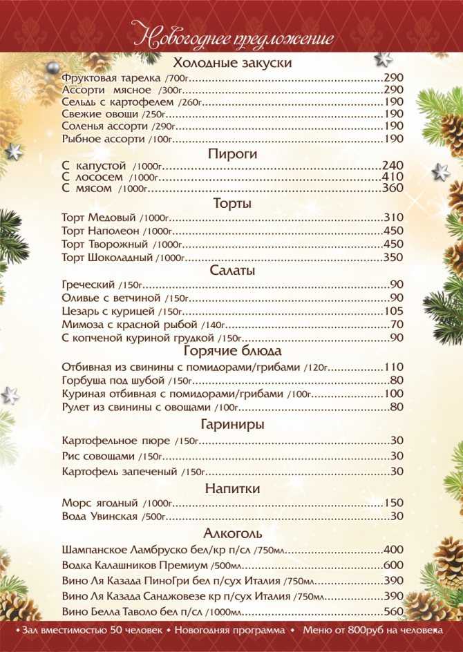 Ночной перекус для похудения: реальные отзывы и варианты продуктов