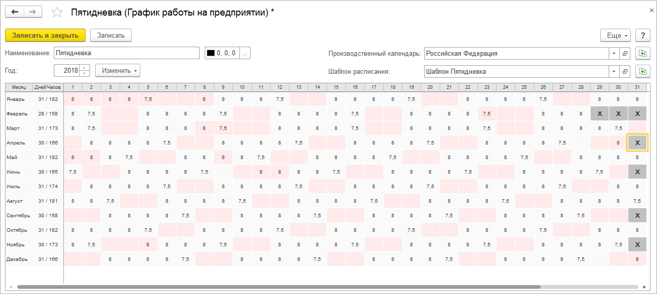 Какой график работы лучше выбрать - vpoiske-otveta.ru