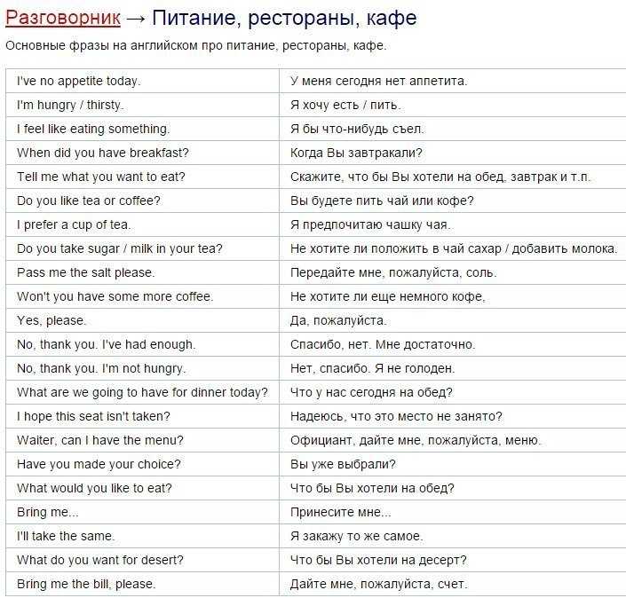 Произносим правильно hermès, givenchy, bottega veneta, lanvin, jacquemus