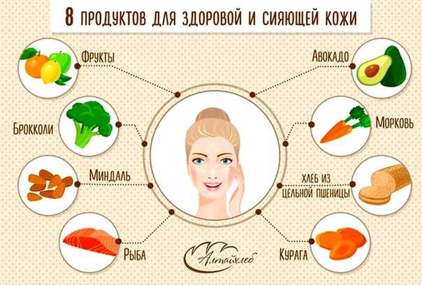 Эффективные методы борьбы с прыщами на лице и возвращение уверенности в себе